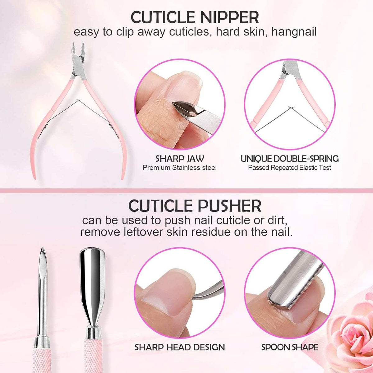 Professional Nail Care Kit – Cuticle Trimmer, Pusher, Clipper & More!