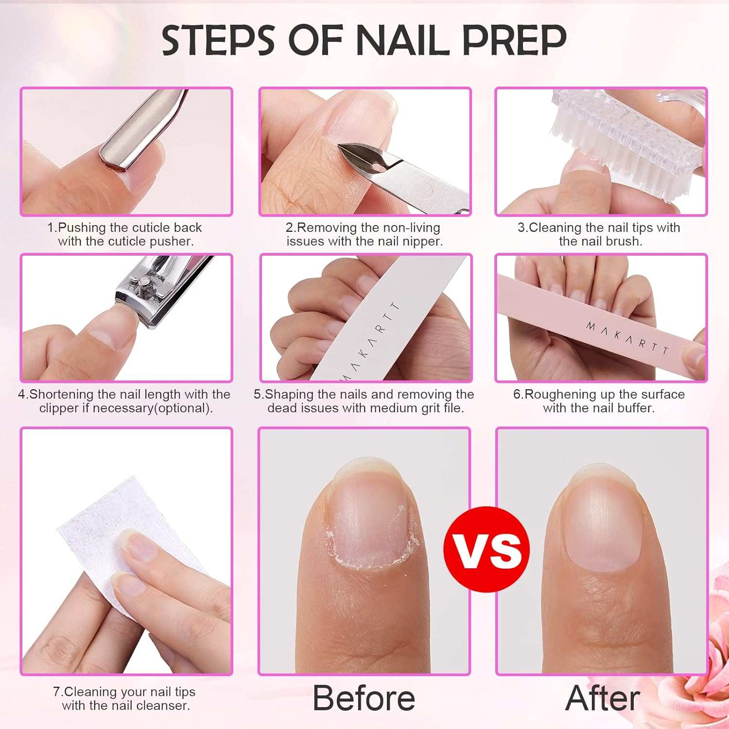 Nail Prep Tool Kit