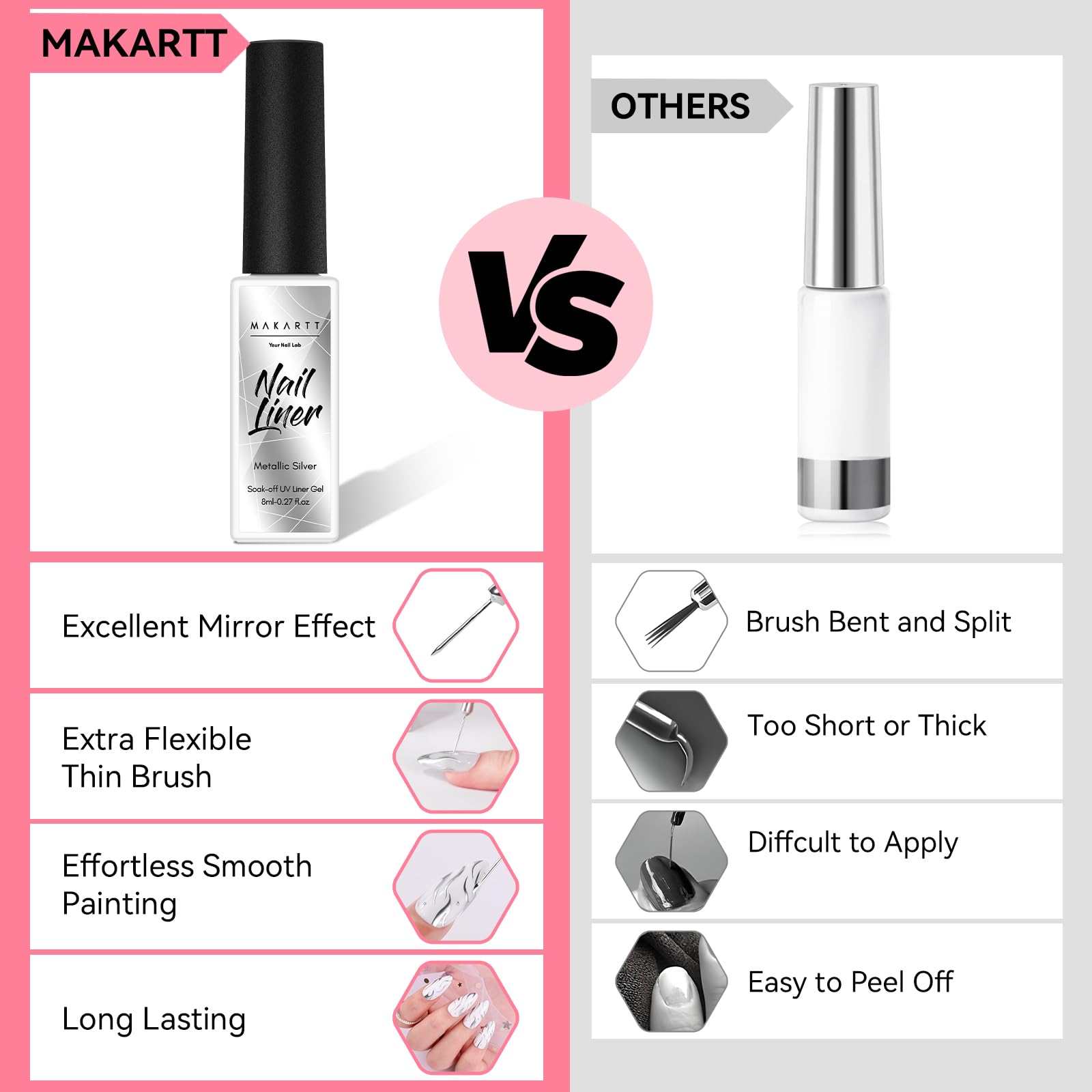 Makartt 8ml Metallic Silver Gel Liner Nail Polish, 3D Mirror Chrome Effect Gel with Built in Thin Brush, Soak Off UV/LED Gel for DIY Manicure, Home, and Salon Nail Art Designs