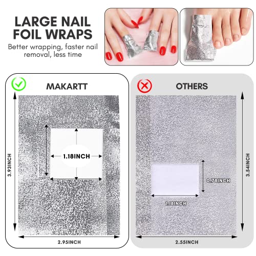 Nail Polish Remover Foil Wraps