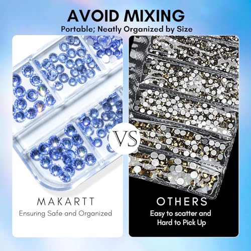 MakarttMulti-Size Rhinestones Nail CharmsBrand: MakarttFeatures: 
Sparkling rhinestones - Flat-back rhinestones come in 6 different sizes, totaling about 1110 pcs. Each size is divided into 2 grids: 1.5 mm 