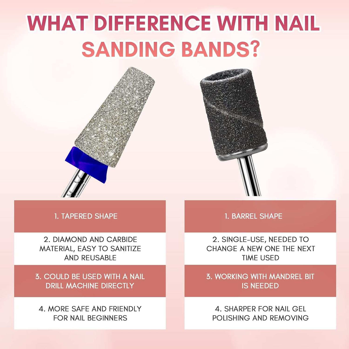 Nail Drill Bits
