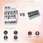 Gel Nail Polish Organizer